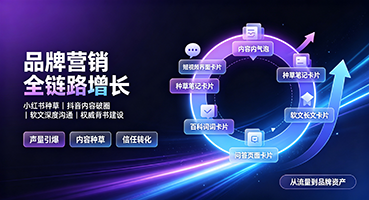 阜阳品牌营销